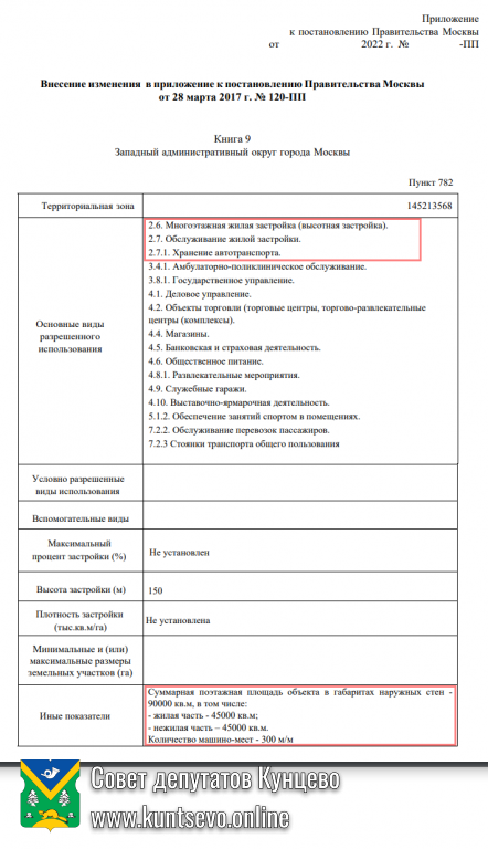 Правительство Москвы хочет согласовать жилую застройку на месте площади перед к\т Брест. 2