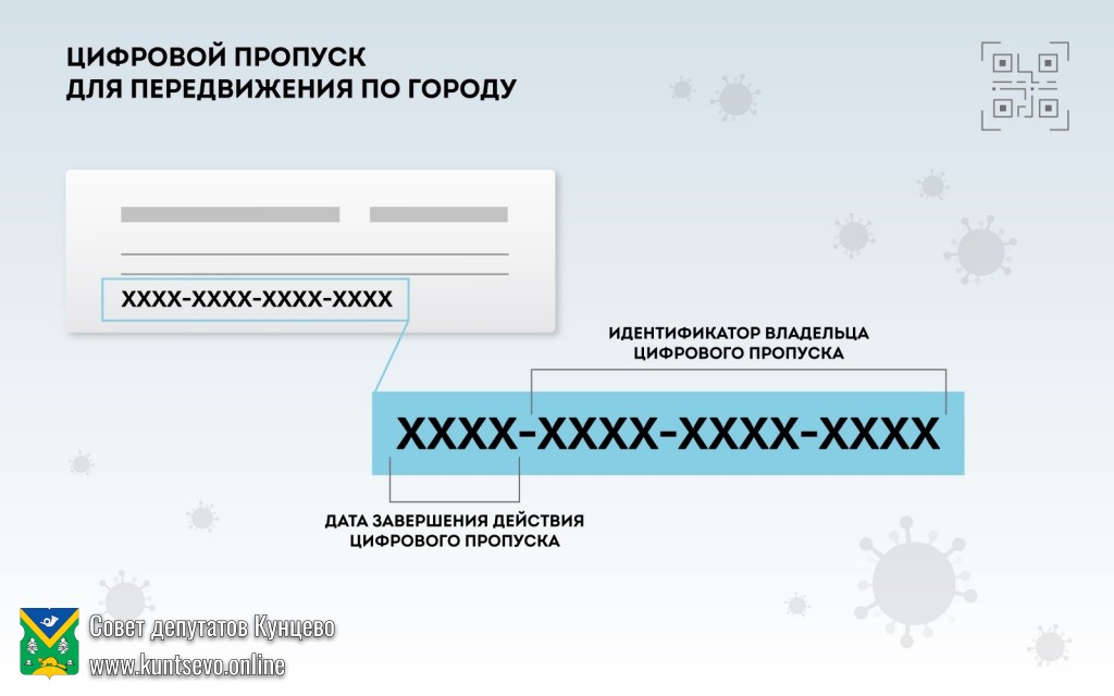 В Москве вводятся цифровые на передвижение по городу! 1