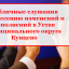 Состоялось заседание рабочей группы по внесению изменений Устав муниципального округа Кунцево