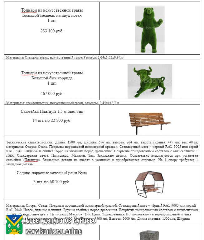 Проект благоустройства Новолучанская д. 5 4