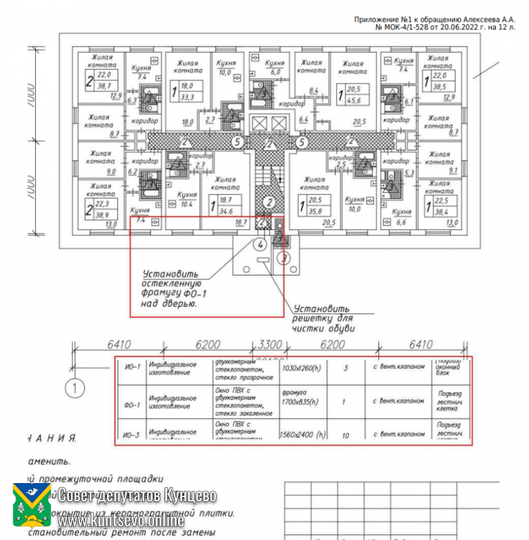 Замечания по Академика Павлова 46 признаны обоснованными 0
