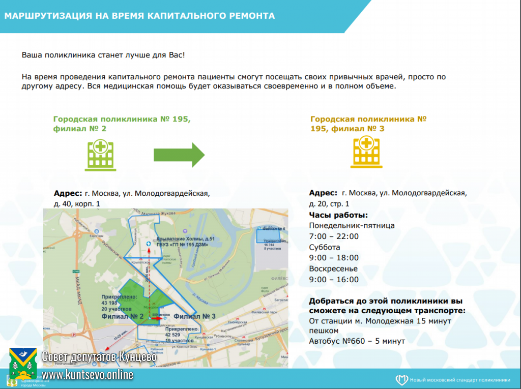 О закрытии на капитальный ремонт 2-го филиала 195 поликлиники в Кунцево 5 О закрытии на капитальный ремонт 2-го филиала 195 поликлиники в Кунцево 5