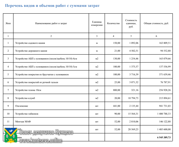 Проект по благоустройству Советская 7 3