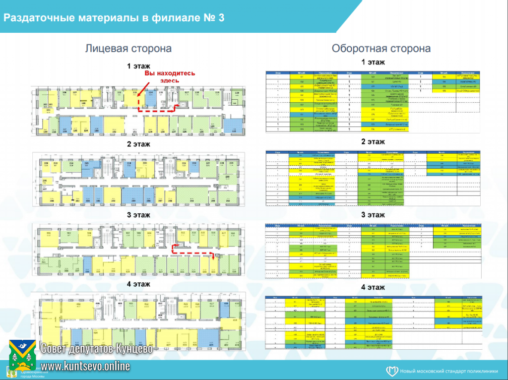 О закрытии на капитальный ремонт 2-го филиала 195 поликлиники в Кунцево 3 О закрытии на капитальный ремонт 2-го филиала 195 поликлиники в Кунцево 3