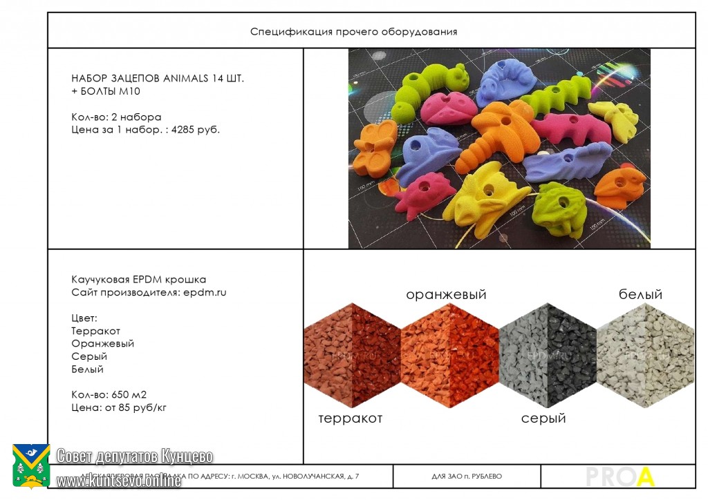 Проект по благоустройству Новолучанская улица, 7/1 (Предложение жителей) 11