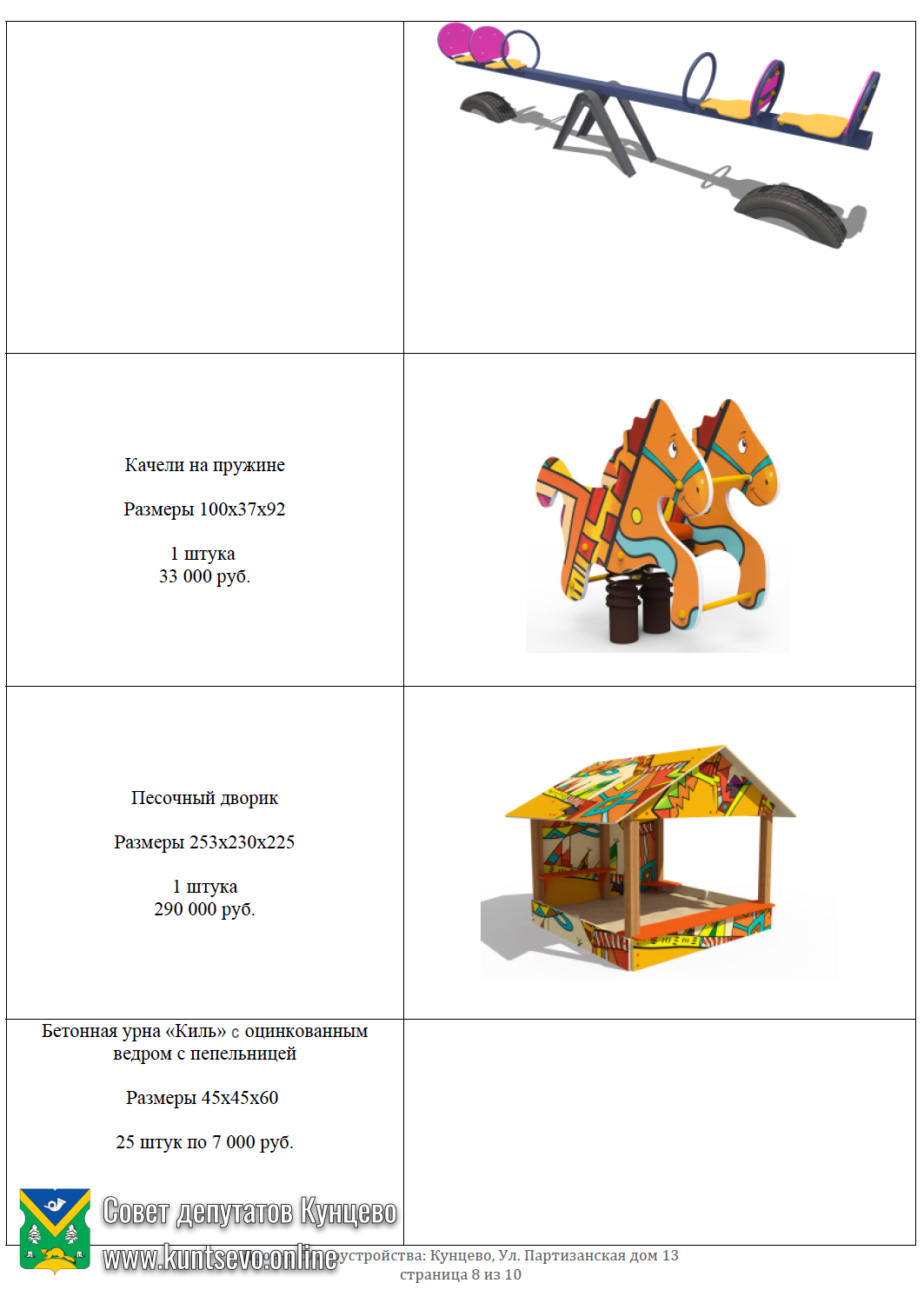 Проект благоустройства: Партизанская дом 13 к.1, к.2 0 Проект благоустройства: Партизанская дом 13 к.1, к.2 0