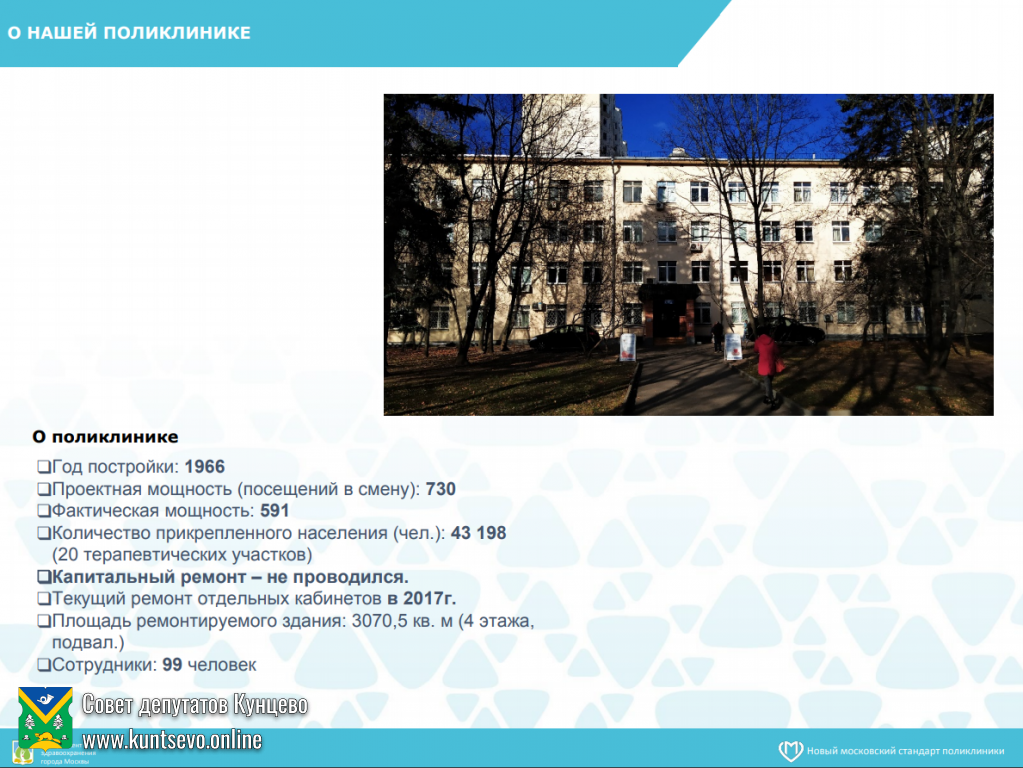 О закрытии на капитальный ремонт 2-го филиала 195 поликлиники в Кунцево 0 О закрытии на капитальный ремонт 2-го филиала 195 поликлиники в Кунцево 0